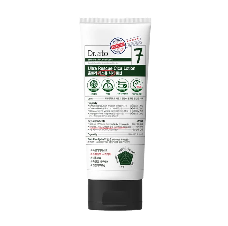 Soothing Sensitive Skin: A Review of Centella-Based Lotions